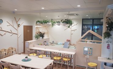 źrodło: http://nelon.pl