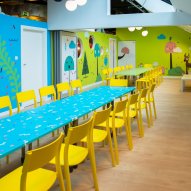 źródło: https://www.smartkidsplanet.pl