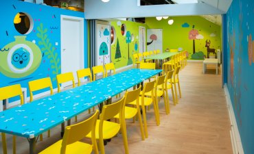 źródło: https://www.smartkidsplanet.pl