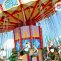 źródło: http://energylandia.pl